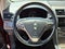 2014 Lincoln MKX Base
