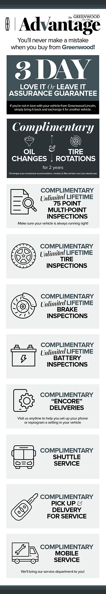 Advantages - Greenwood Lincoln in Bowling Green KY