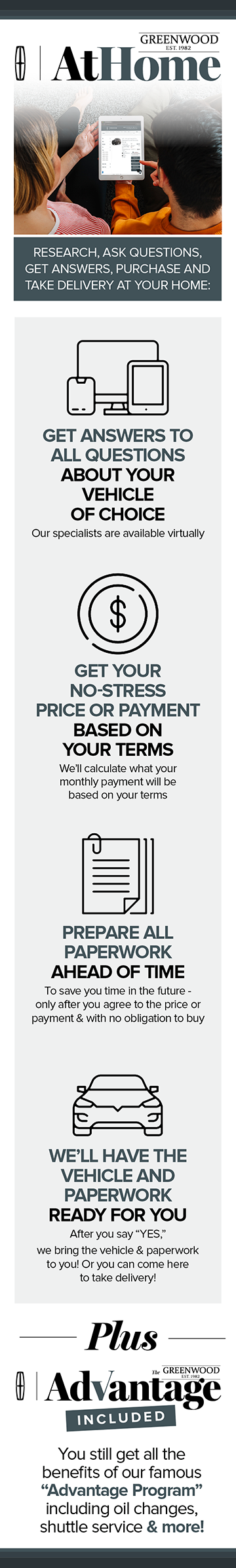 At Home - Greenwood Lincoln in Bowling Green KY