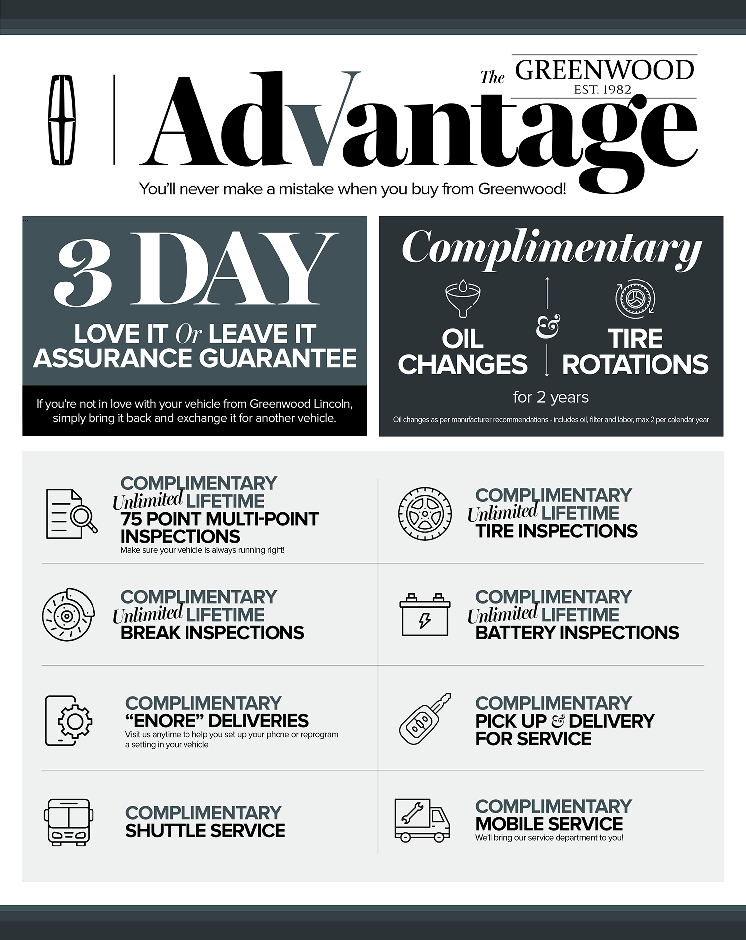 Advantages - Greenwood Lincoln in Bowling Green KY