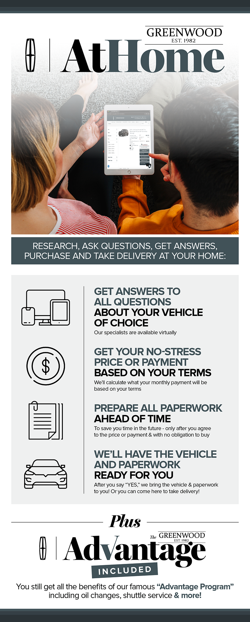 At Home - Greenwood Lincoln in Bowling Green KY